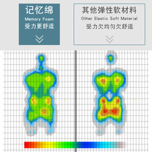 X1AW 保护脊椎床背靠垫组S塑形三角可调节护腰大靠背卧室床上沙发