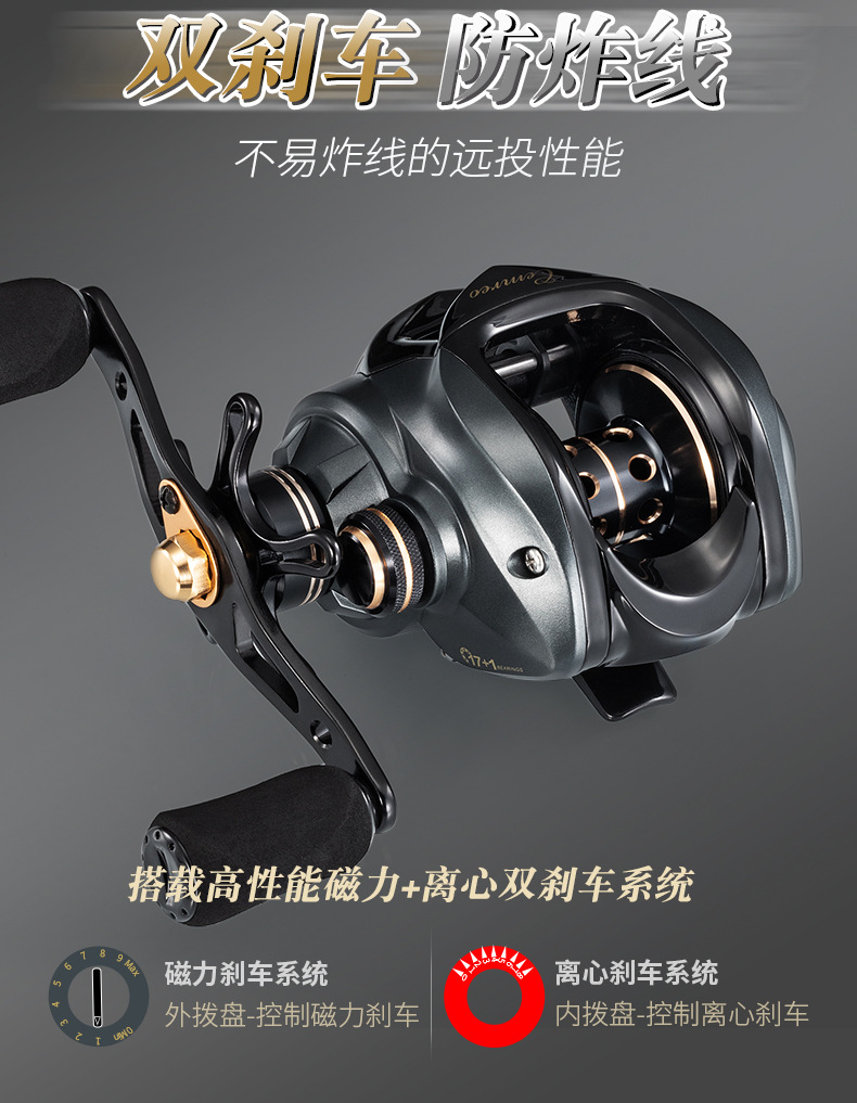 速卖通跨境科迈雷水滴轮18轴磁力加离心刹车路亚轮防炸线左右手