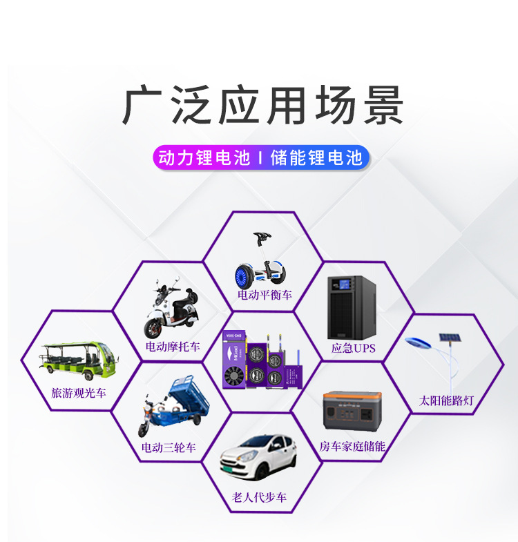 天守锂电池保护板铁锂16串48v蓝牙/485/can通讯高尔夫球车储能bms