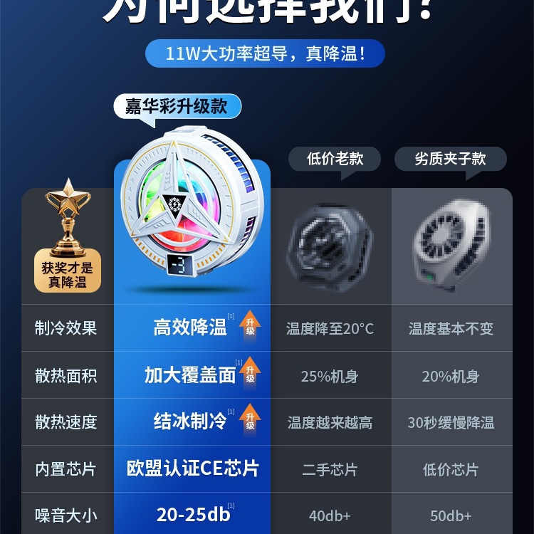 2025新款手机散热器磁吸半导体制冷降温神器适用黑鲨苹果一加静音