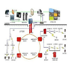 现货供应人员定位管理系统 矿用精确人员定位系统-煤矿井下专用