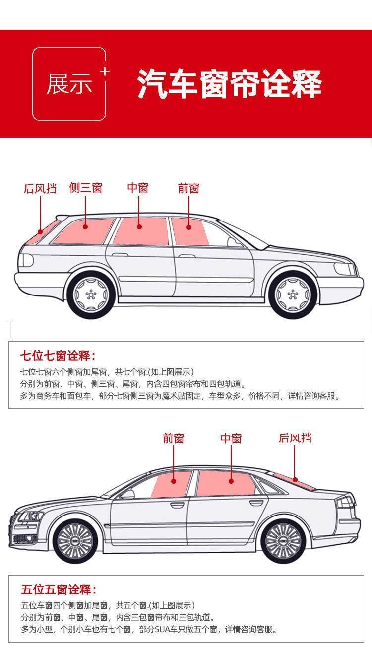Wuling Hongguang S3 special car curtain sunshade curtain heat insulation non-magnetic van curtain double track