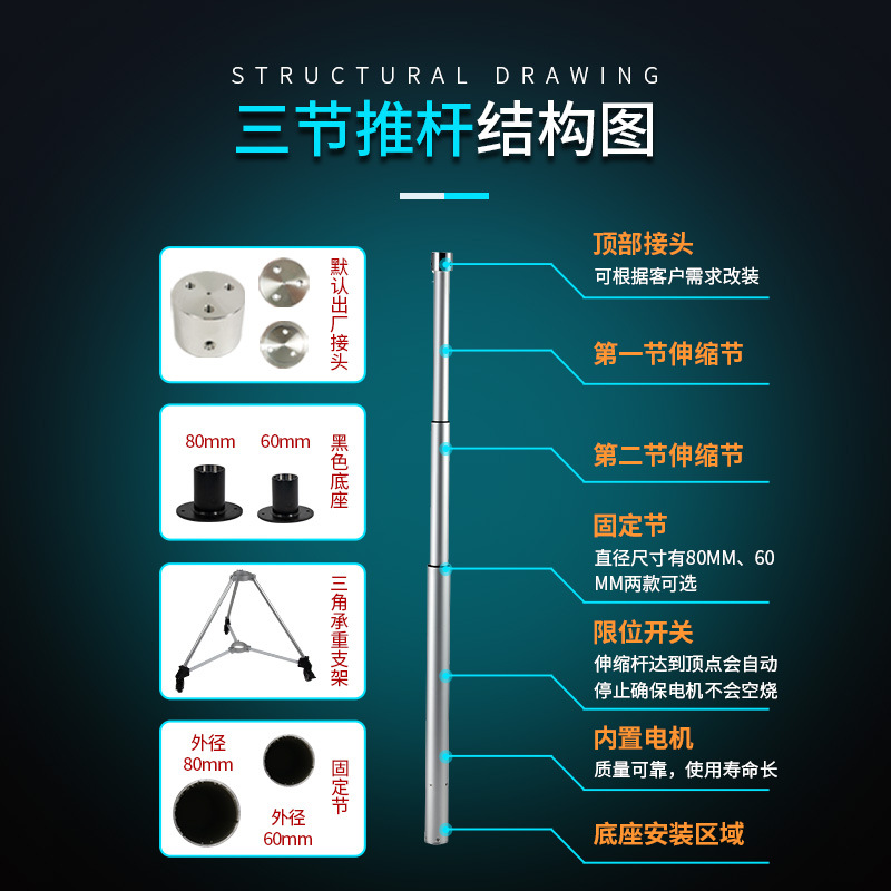 笔式三节电动推杆工业级大推力自动往复直筒直流电缸伸缩杆
