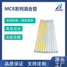 静态混合管搅拌罐管AB混胶管MC08-18/MC08-24/MC08-32