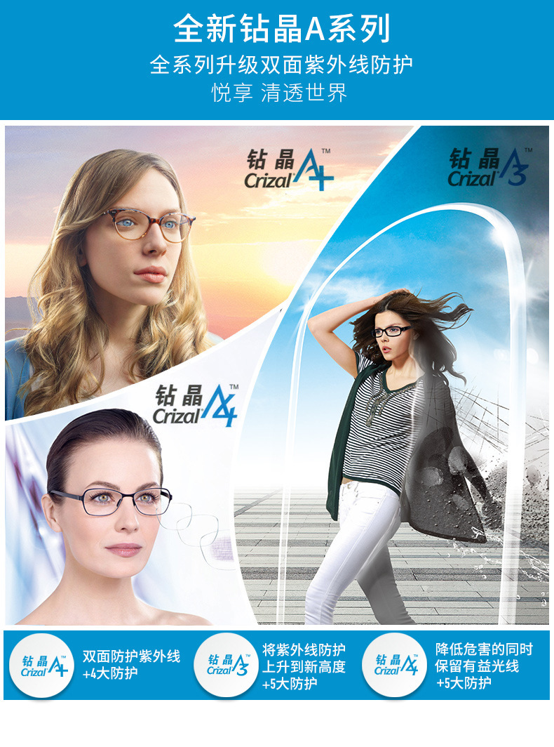 正品法国依视路镜片钻晶a3系列防污耐磨超薄近视高清超薄眼镜片