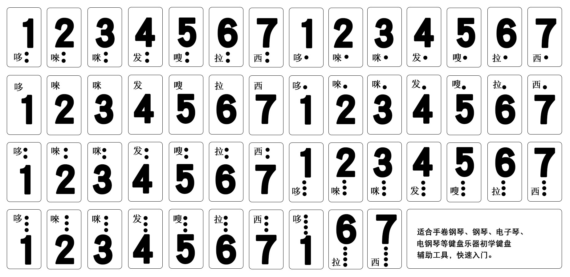 拉克丝 中文简谱钢琴琴贴 电子琴,手卷钢琴琴贴 键盘贴 乐谱琴贴