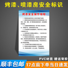 烤漆安全操作规程烤漆房安全标识牌调漆间管理制度牌油漆告知牌