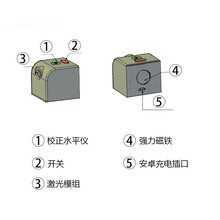 打线器绿光十字打线仪红外线投线激光强光磁激光水平仪仪带迷你