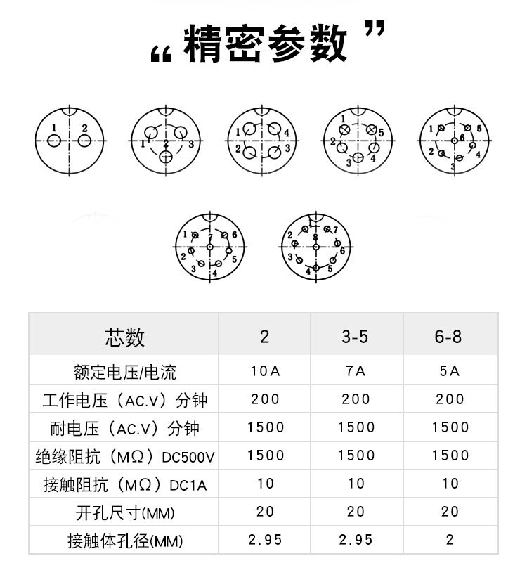 航空插座gx12系列2芯3芯4芯5芯6芯 航空插头插座孔径12mm航空插座