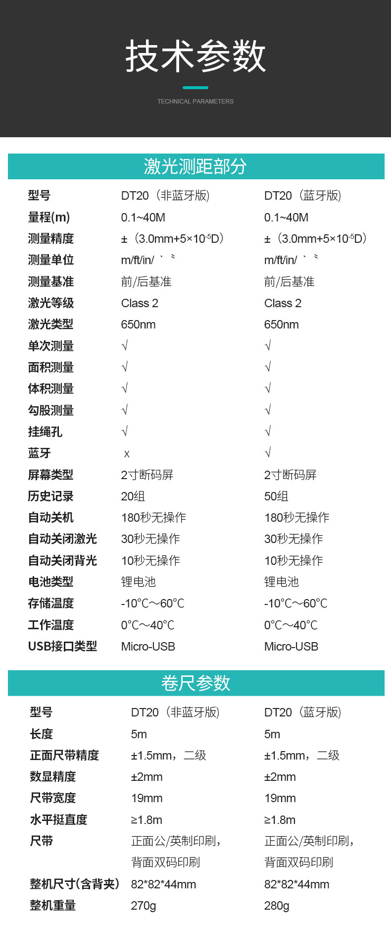 迈测DT20三合一激光数显测距仪红外线高精度电子尺迷你测距尺详情18