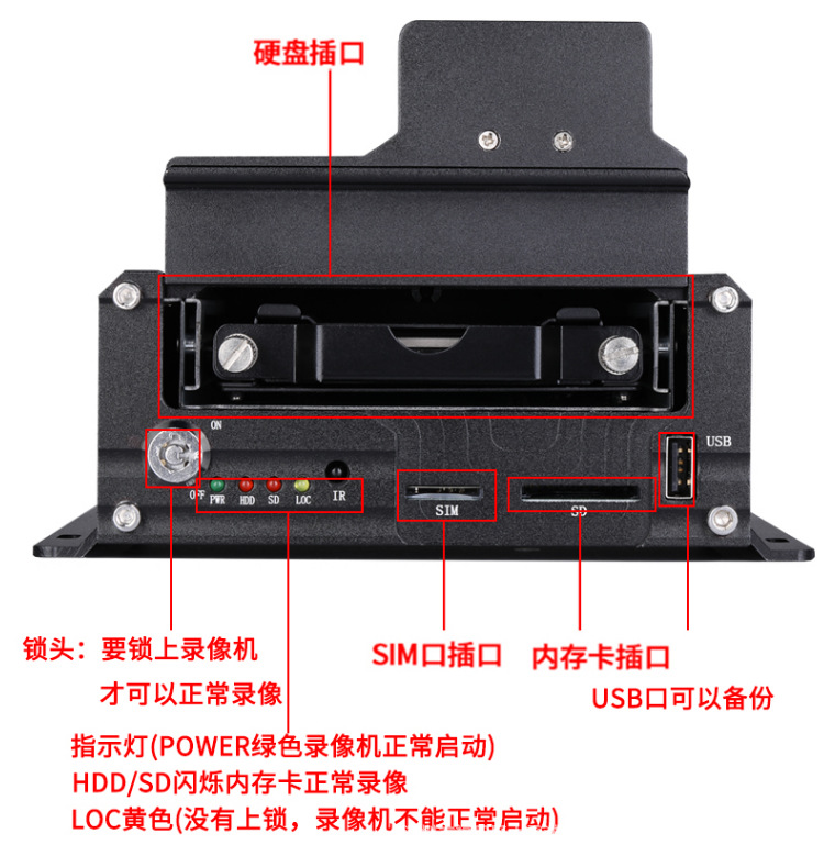 新品4路nvr车载硬盘录像机1080p高清实时远程gps定位支持对讲警车