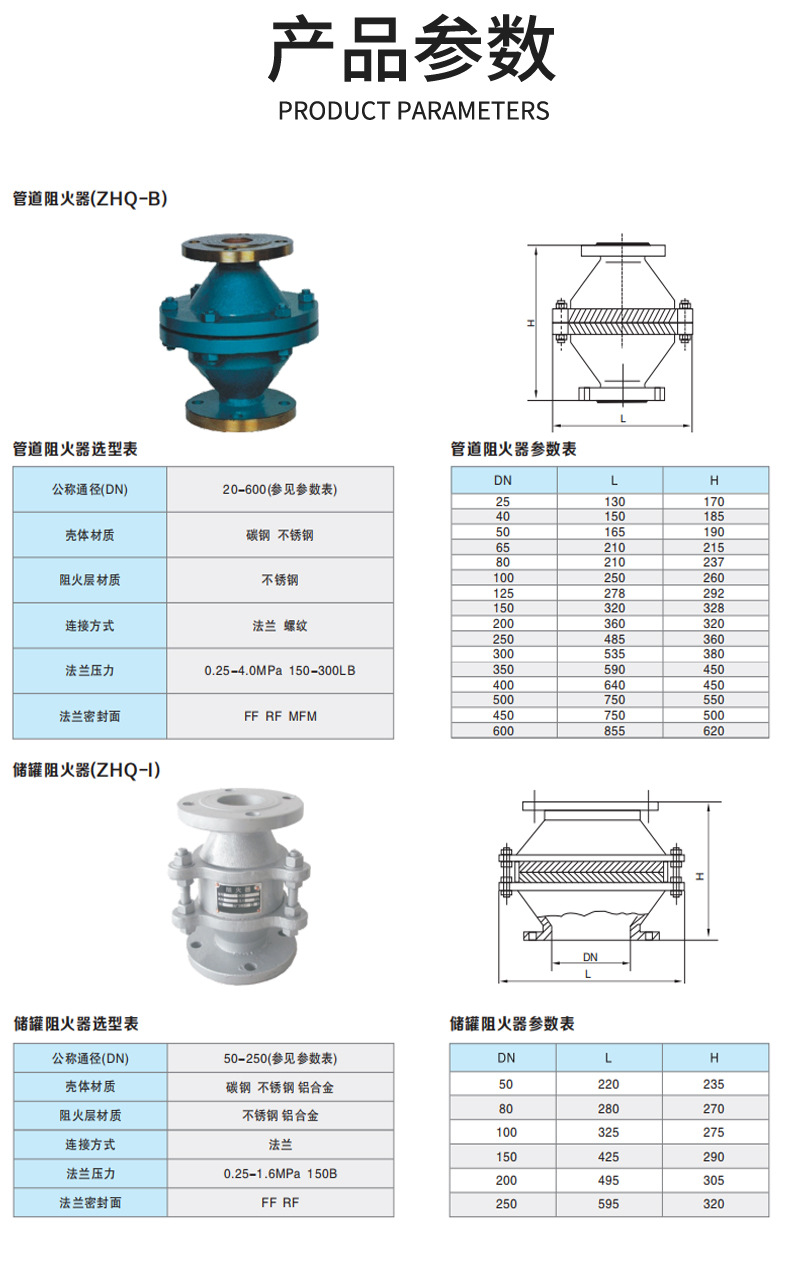 管道阻火器gzw1美标不锈钢碳钢衬四氟燃气甲烷乙炔油罐防爆阻火器