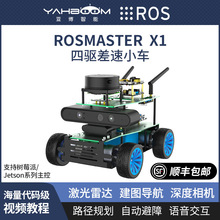 ROS机器人四轮差速无人小车套件激光雷达SLAM建图树莓派Jetson