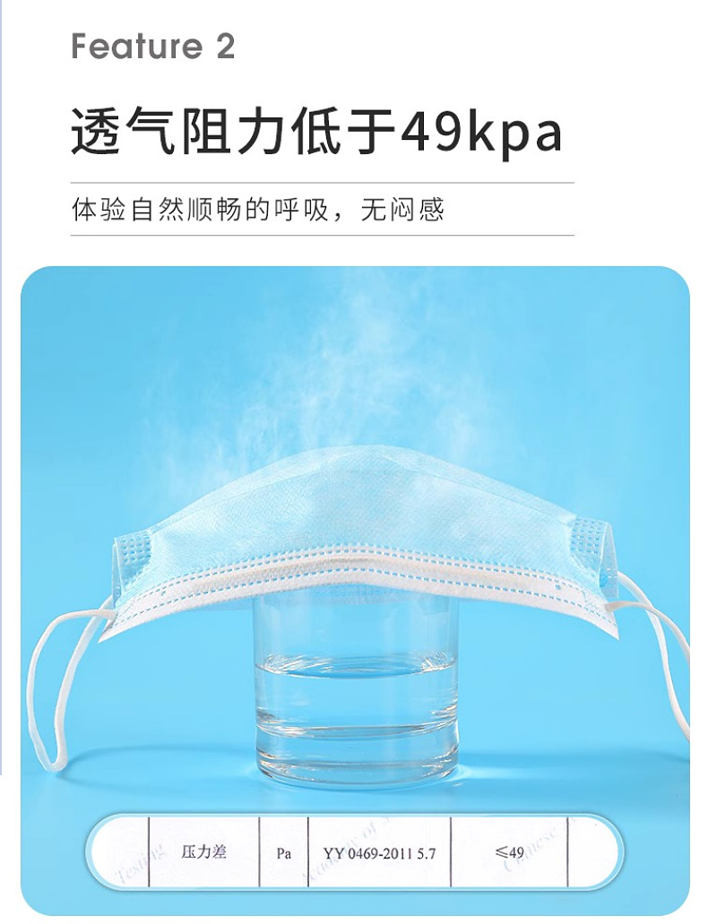 一次性医用口罩三层10只装