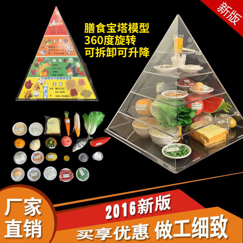 膳食宝塔中国居民膳食平衡宝塔食物膳食金字塔营养师讲解食物模型