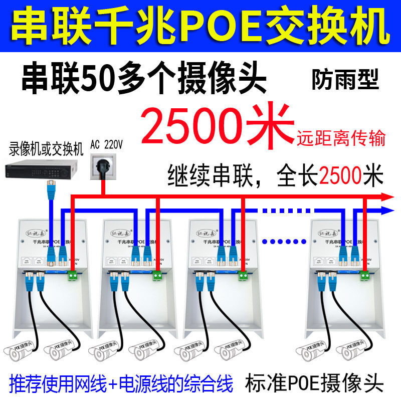 室外串联POE交换机千兆一线通监控级联宝POE供电串联延长48V批发