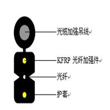 两芯皮线光纤 FTTH光纤 移动光纤 塑面光纤 蝶形引入光纤