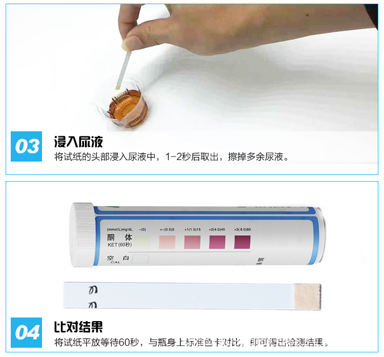 优利特尿酮体试纸尿酮试纸检测减脂家用代餐测脂肪分解生酮试纸