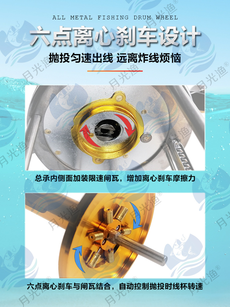 明洋渔轮鼓轮黑金豪华m9000100001500013000全金属六点离心双刹车