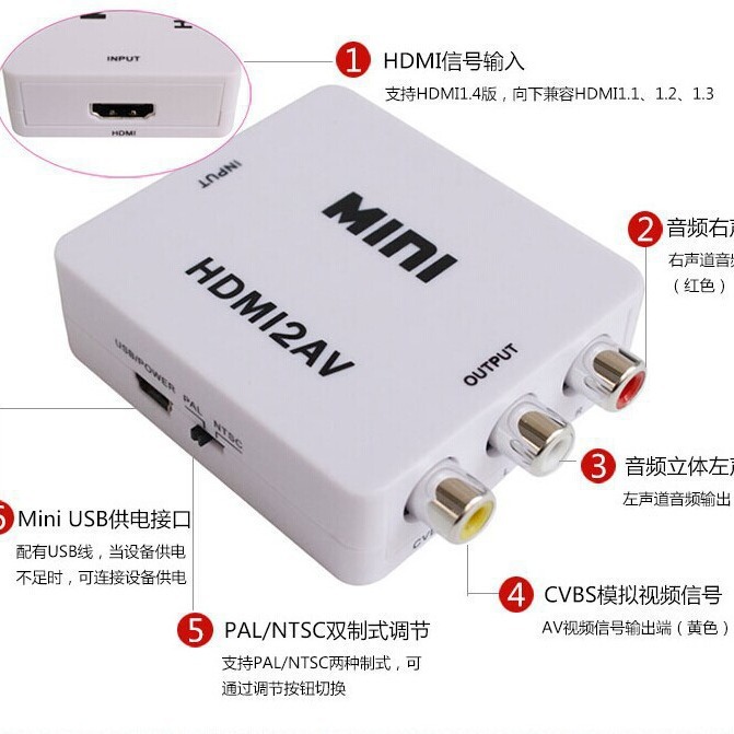 是否享首单包邮或首单立减成交评价接口白色-台湾165芯片支持10808