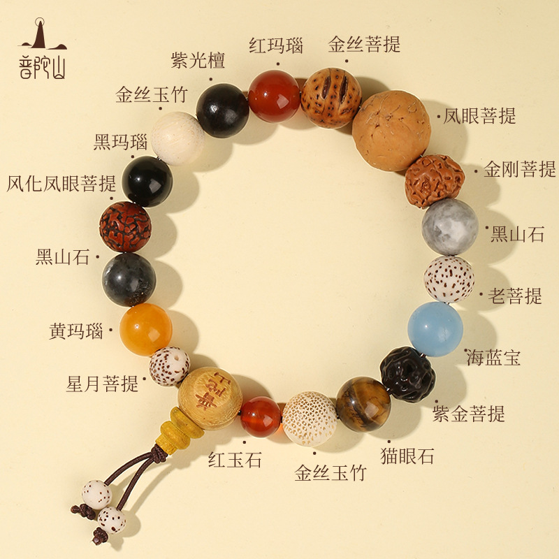 官方十八籽手串女文玩菩提多宝diy手链礼物佛珠男-阿里巴巴