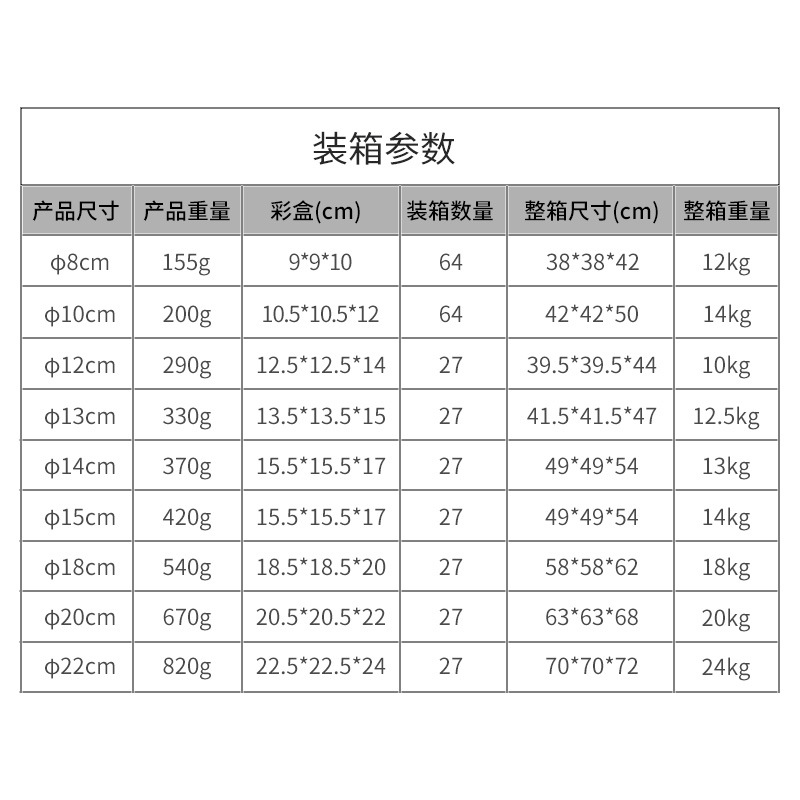 Amazon moon light USB charging moon light colorful touch LED bedside lamp induction lamp Valentine's Day details Picture