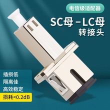 光纤转换器SC母-LC母单模耦合器SC-LC法兰盘方头转小方对接适配器