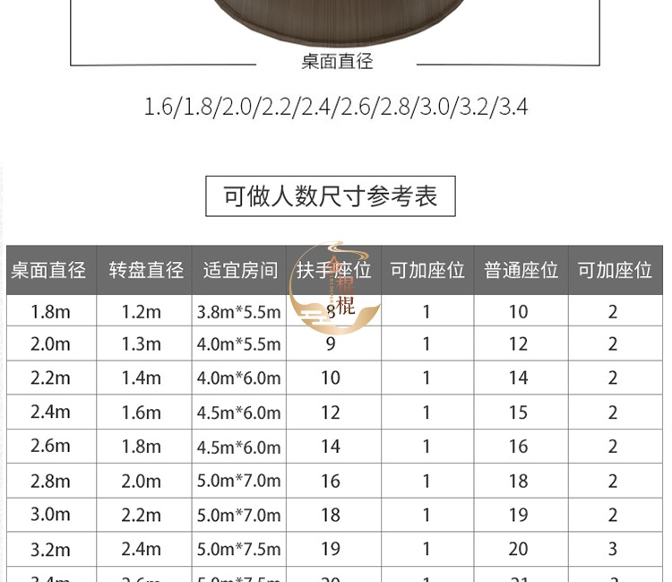 酒店电动餐桌大圆桌20人15大理石岩板设计师网红饭店火锅桌椅组合
