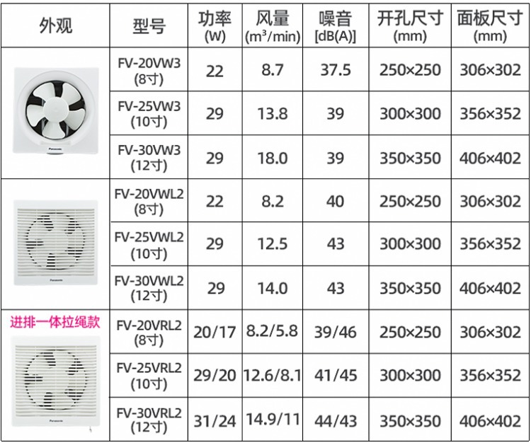 "松下排气扇厨房强力抽风机家用静音排风扇卫生间墙壁窗式换气扇