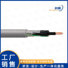 定制CY/YY/SY伺服移动屏蔽超高速柔性拖链电缆耐油编码器线