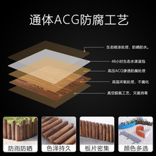 户外防腐木栅栏室外菜园围栏花坛木桩花园庭院装饰护栏阳台小篱笆