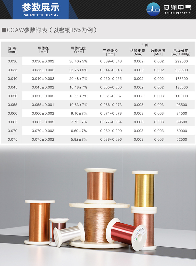 uew漆包圆铜线uew漆包线电线供应高品质厂家直供uew漆包线批发