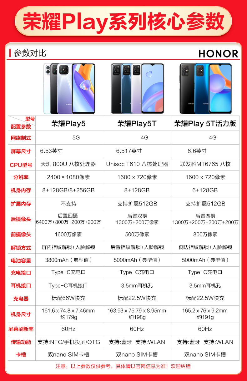 新品honor/荣耀 荣耀play5t手机128gb大内存学生新款游戏