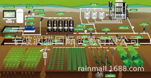 智能园林灌溉系统 智能农业灌溉系统 自动化园林农业温室大棚设计