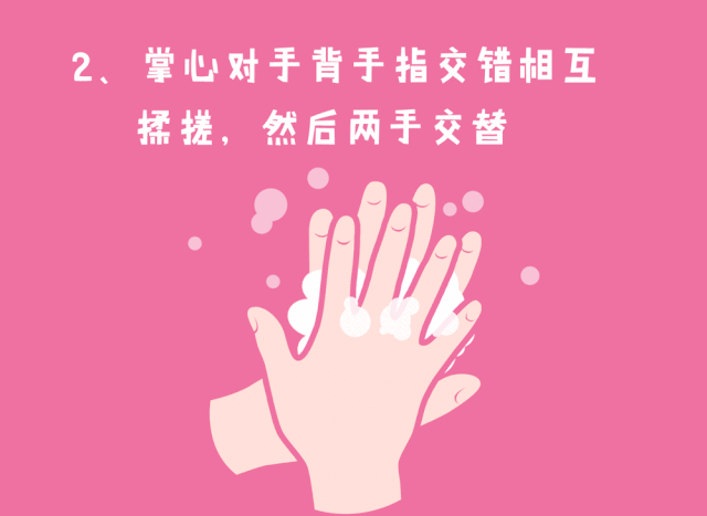 推荐七步洗手法