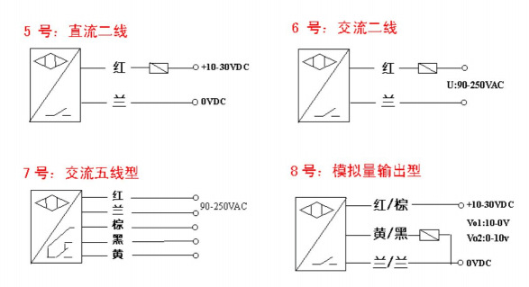 光电传感器怎么接线看了就知道