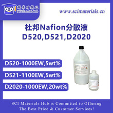 杜邦Dupont萘酚膜溶液 Nafion D520,D521,D2020,D2021 乙醇分散液