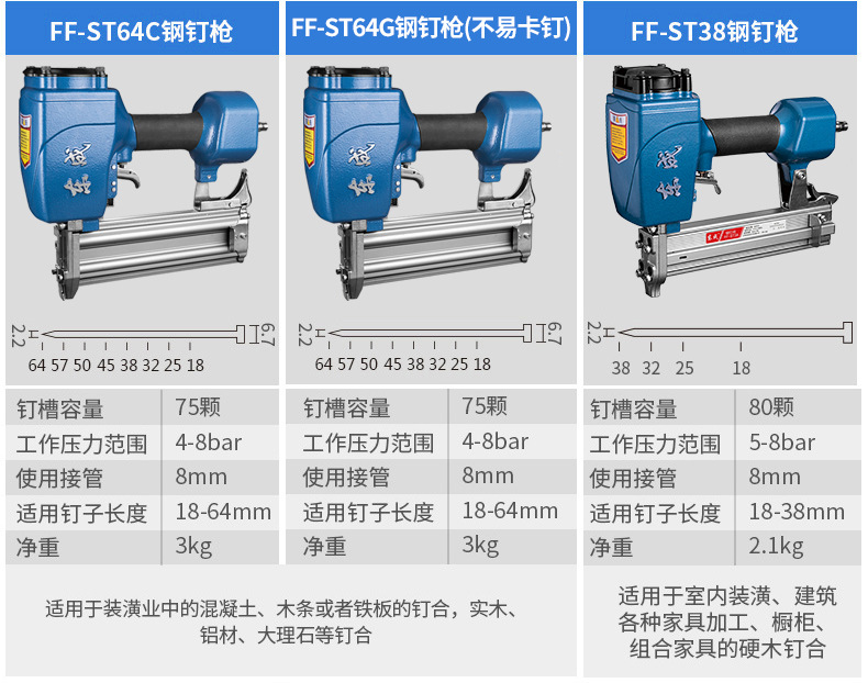 东成气动钉枪 不卡钉 30直钉枪 1013码钉枪 625蚊钉枪