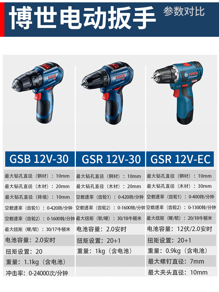 博世电动无刷手电钻充电式充电钻博士家用多功能电钻gsb12v-30