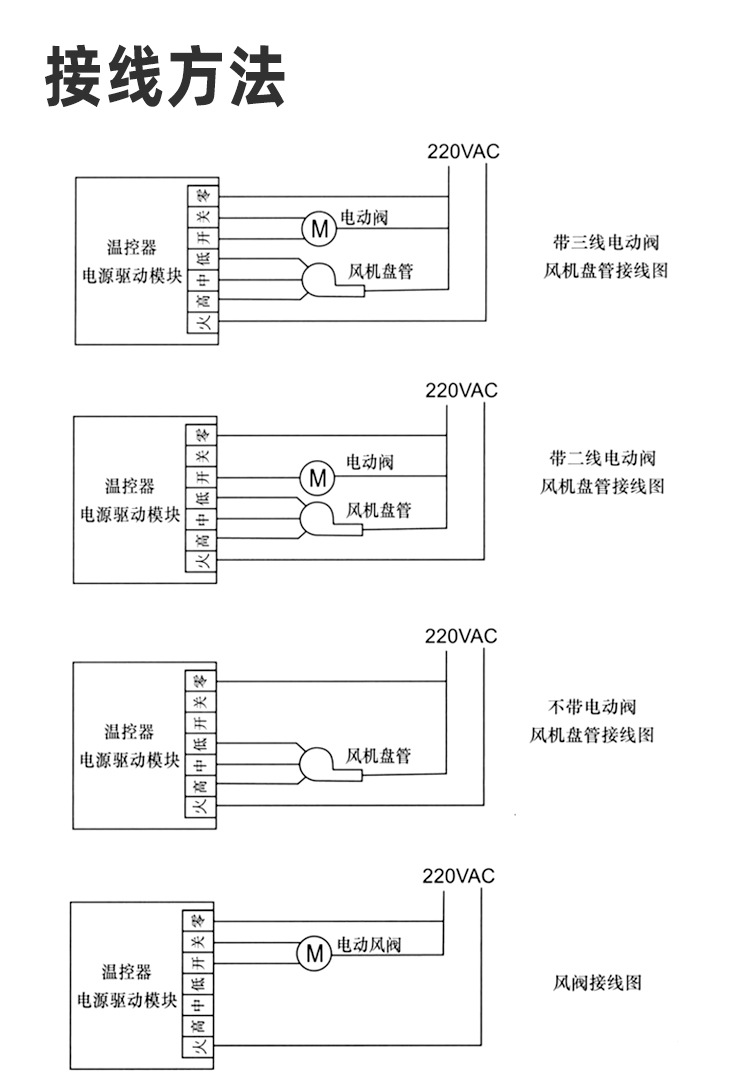 酒店宾馆水系统中央空调液晶温控器风机盘管电机三速开关控制面板
