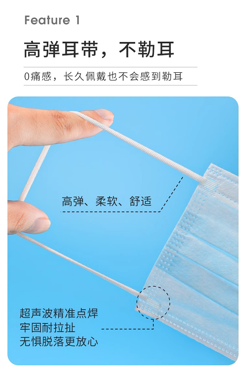 一次性医用口罩三层