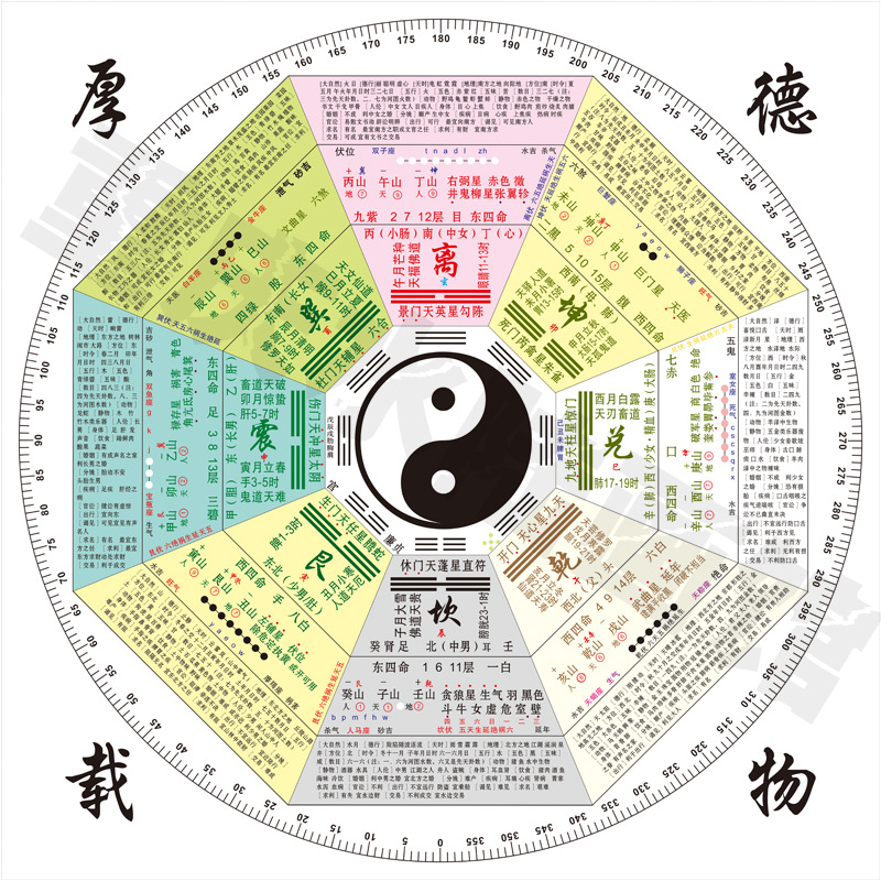 太极八卦图易经周易二十四节气八卦详解图中医五行八卦图装饰布画