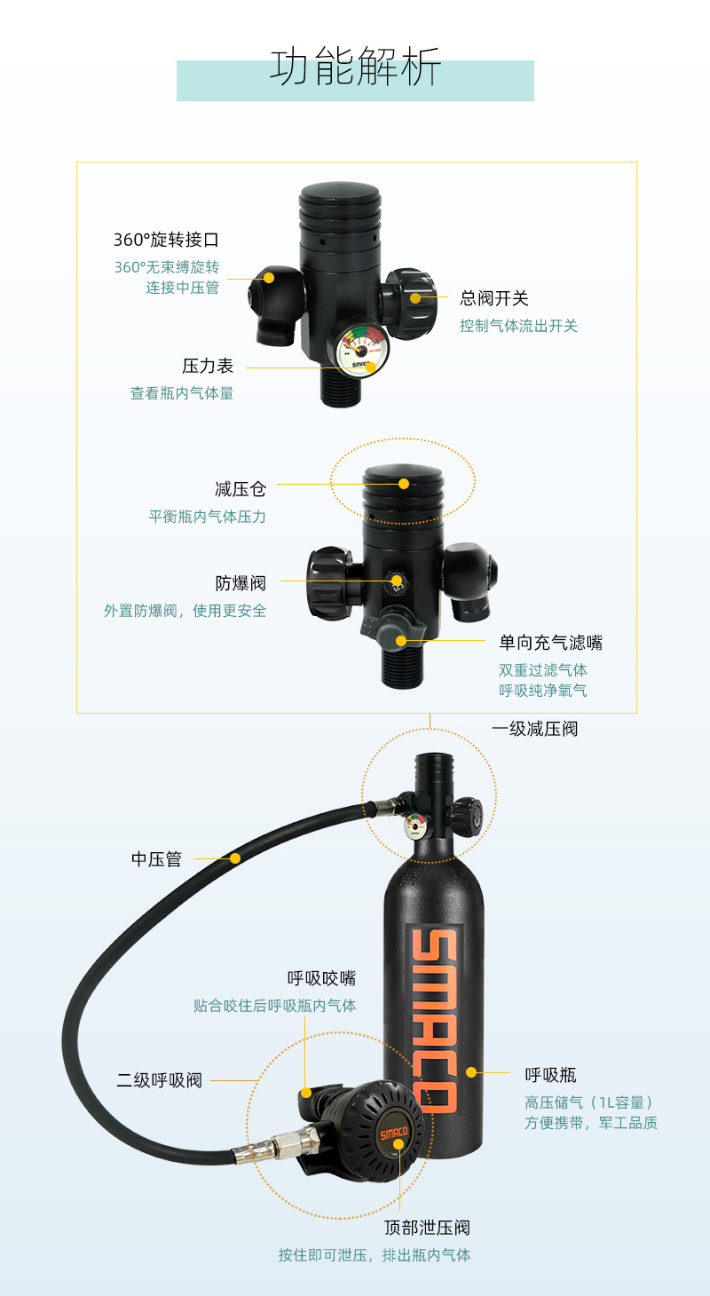 smaco s400plus 1l便携式迷你氧气瓶水肺潜水呼吸器大容量20分钟