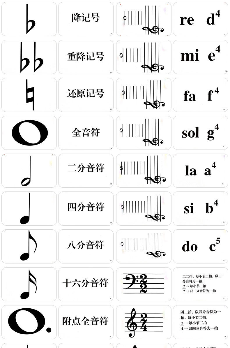 五线谱16分音符图片图片