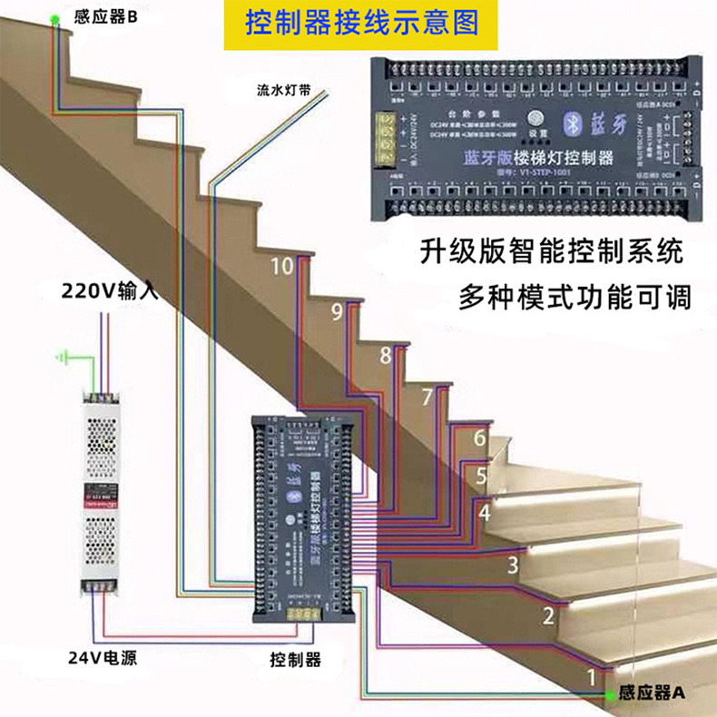 楼梯踏步灯接线图图片