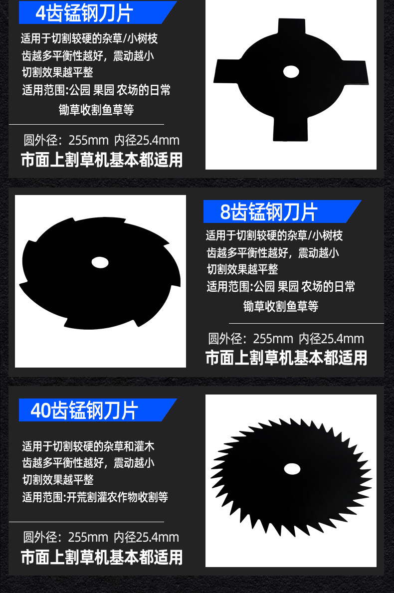 割草机刀片种类图片