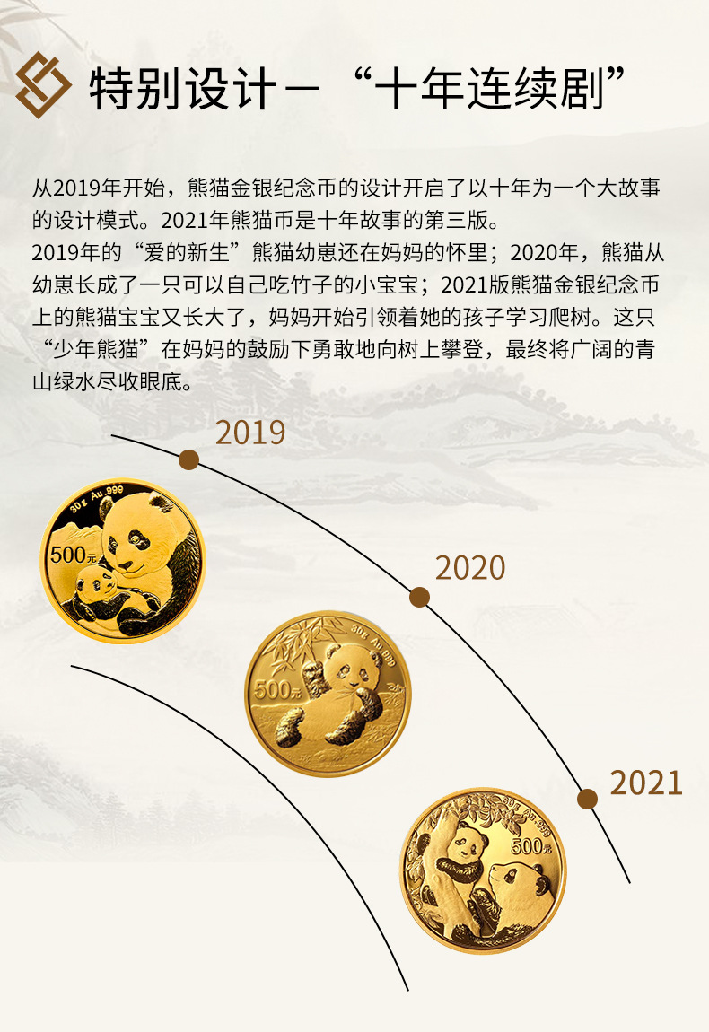 康金阁2021年熊猫金币套装57克.黄金纪念币熊猫普质金币套装金猫