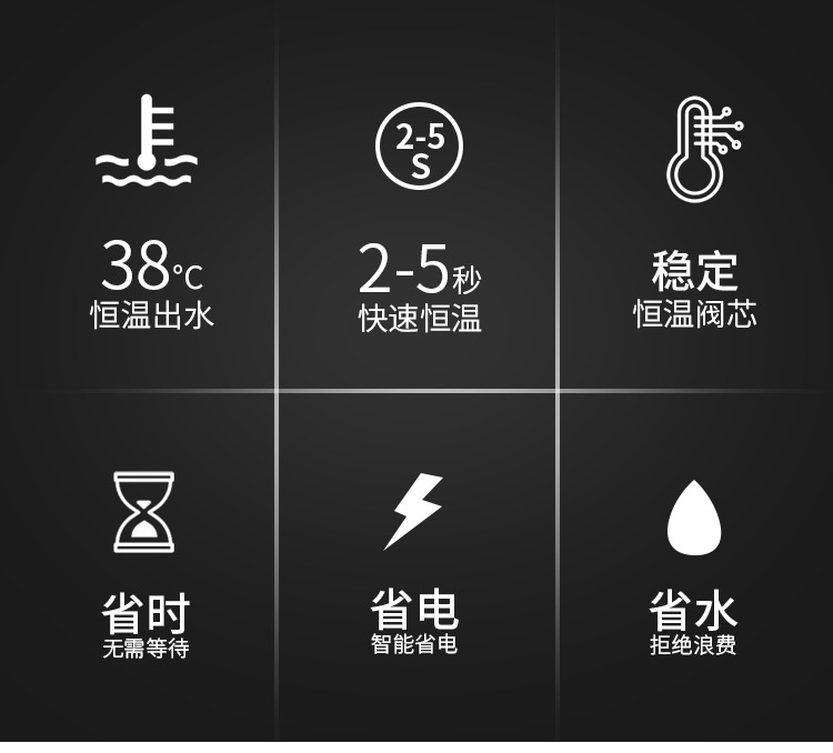 恒温阀太阳能电热水器明装恒温阀恒温混水阀冷热调节器淋浴花洒