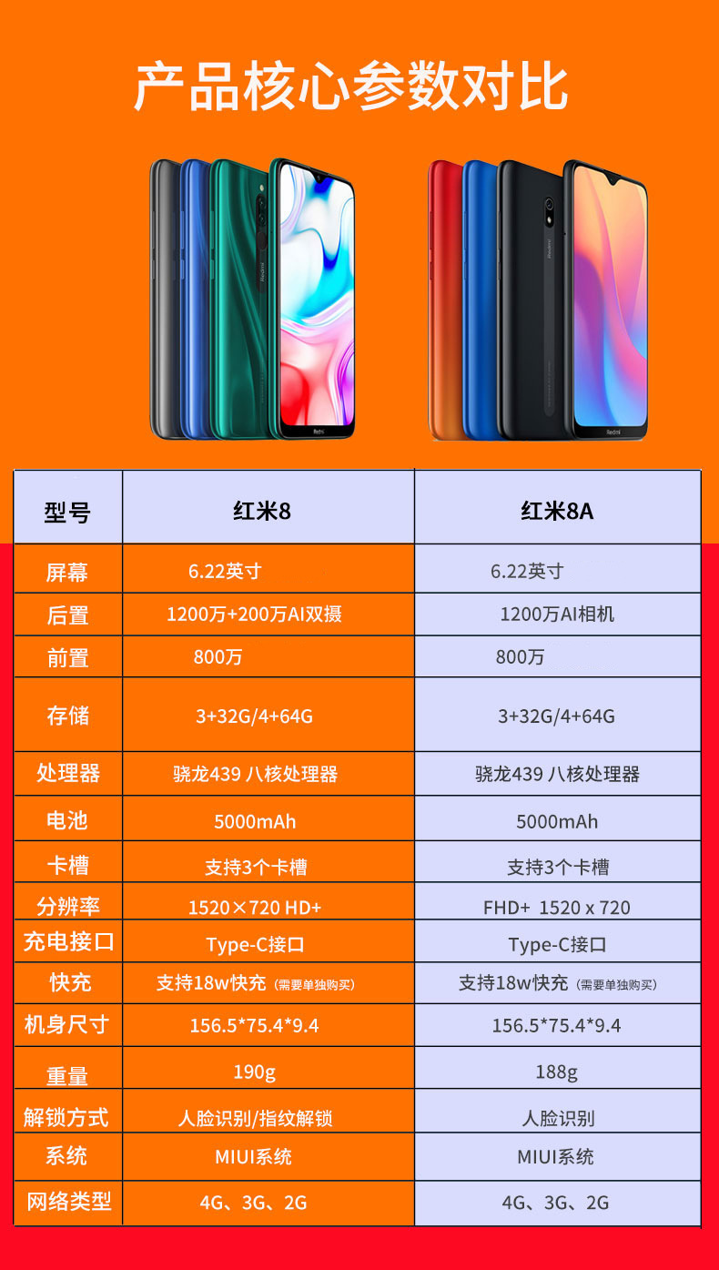红米8参数.jpg