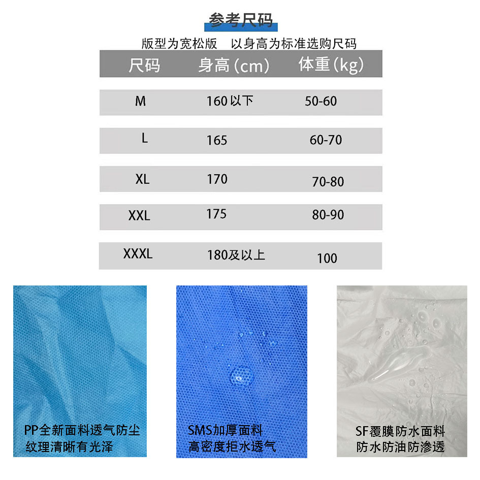 Disposable Protective Clothing Coverall Hooded Thickened and Breathable Waterproof Oil-Proof Breeding Visit Epidemic Prevention Spray Paint Protective Clothing Batch